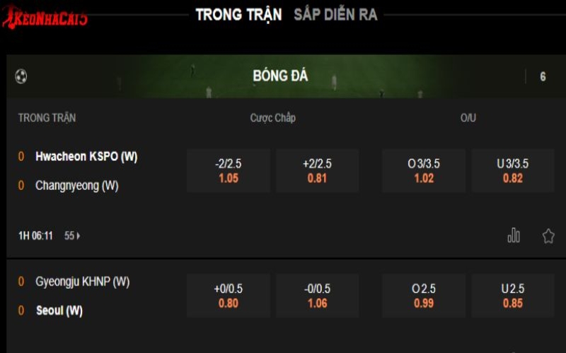 188BET - địa chỉ cá cược bóng đá được nhiều cược thủ yêu thích